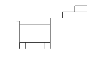 quadrat