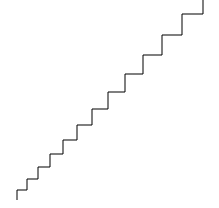 quadrat